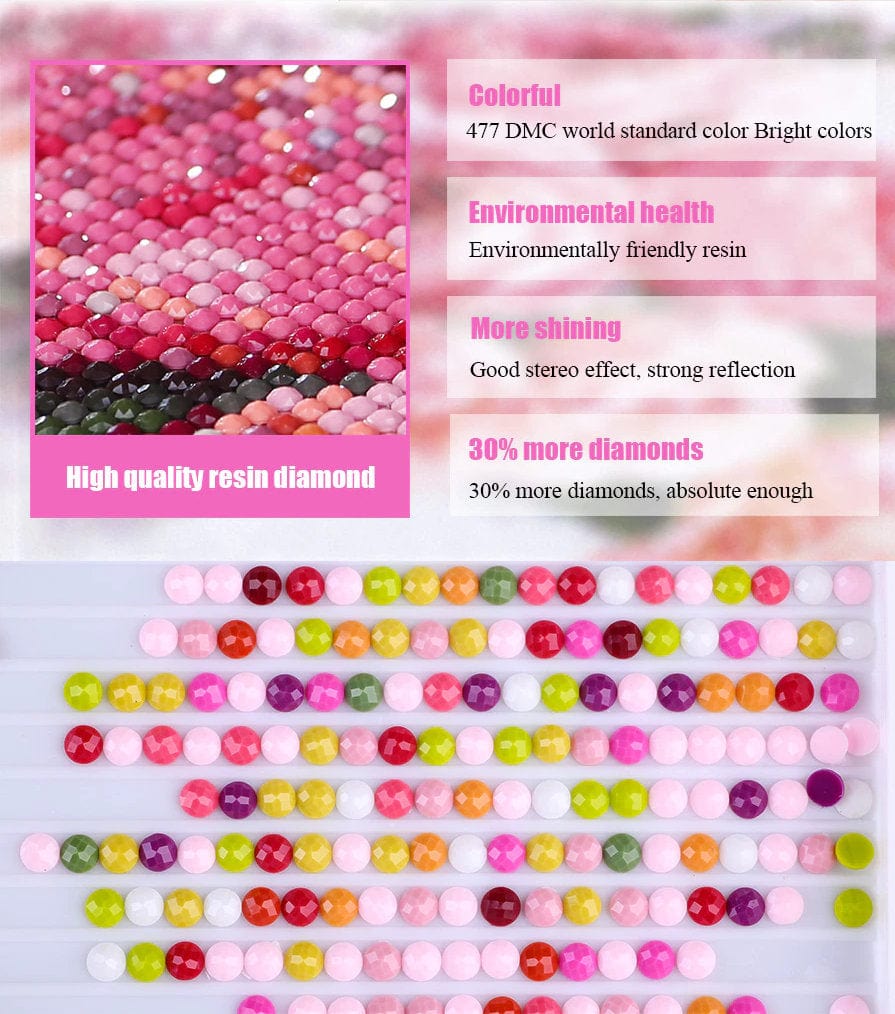 5DDPaints.com arts and crafts kit Coastal Sunset Paradise Diamond Painting Kit