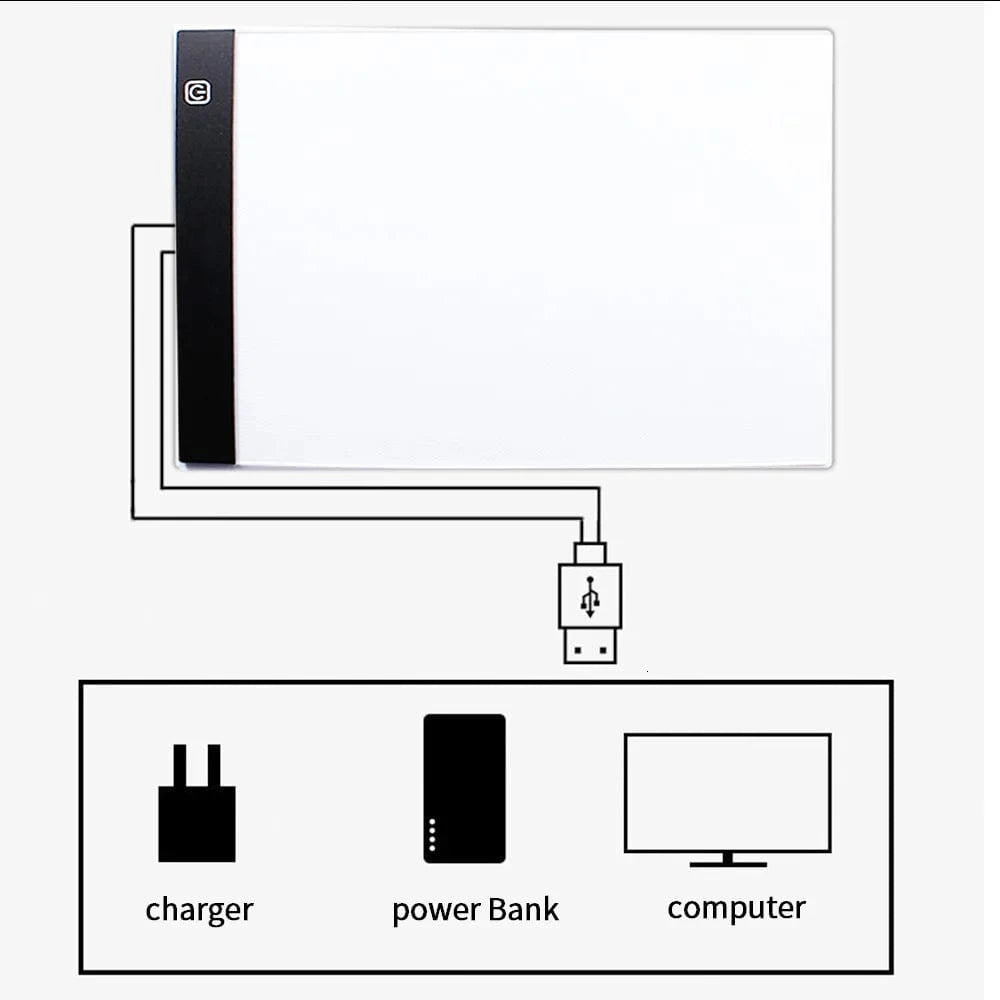 5DDpaints.com arts and crafts kit A4 A4 LED Light Pad for Diamond Painting – Ultra-Thin, Dimmable 3-Level Brightness