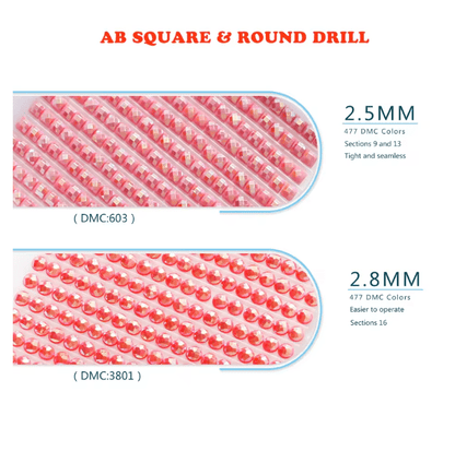 5DDPaints.com arts and crafts kit (AB Drills) Radiant Bloom Diamond Painting Kit