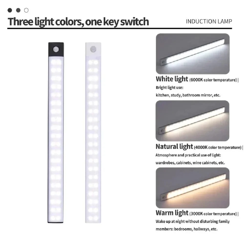 Amazello lights Rechargeable Motion Sensor LED Cabinet Light