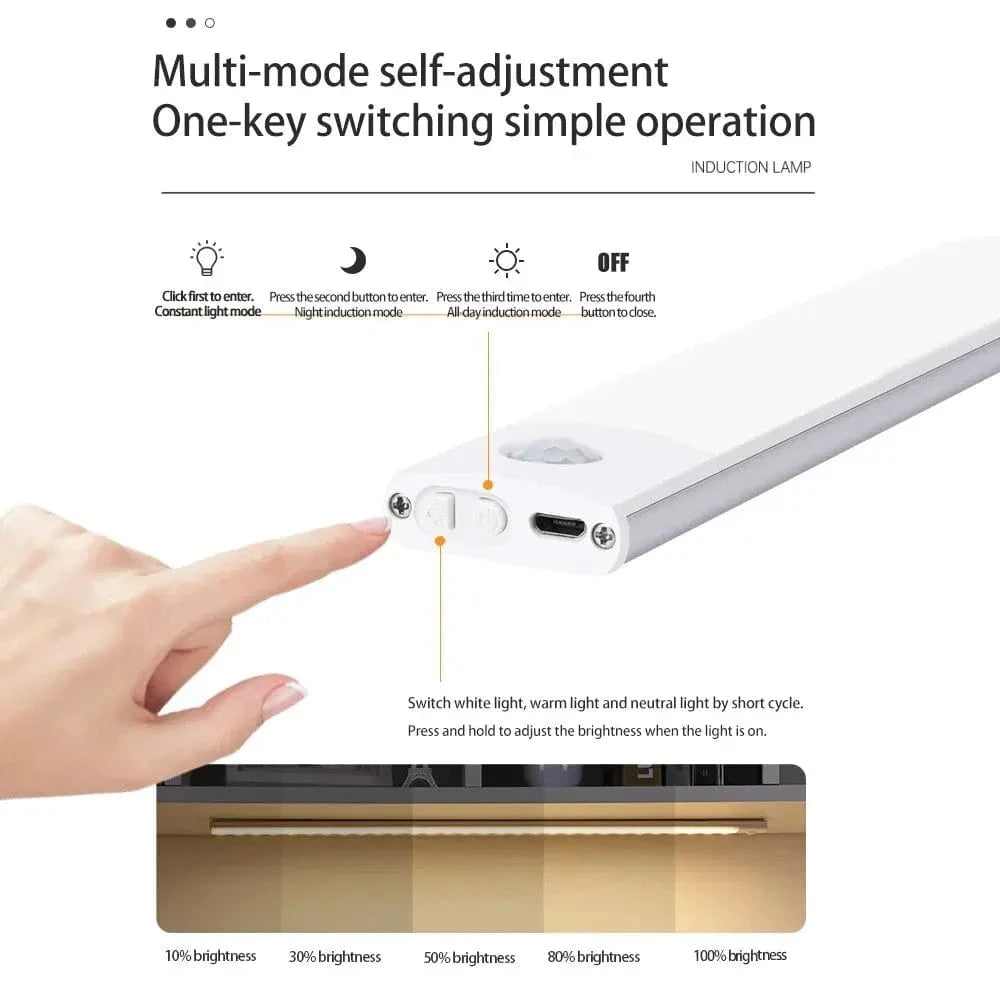 Amazello lights Rechargeable Motion Sensor LED Cabinet Light