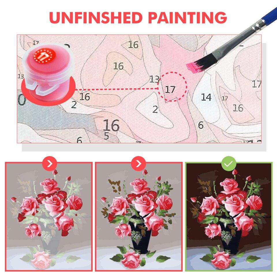Amazello decoration Paint by Numbers Owl Mini Collection